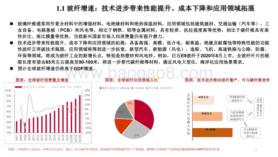 2021-2022世界级工业品巨匠中国巨石和万华化学发展前景研究报告.pdf_第4页
