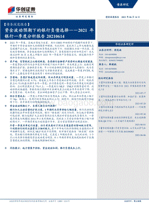2021年银行一季度分析报告：资金波动预期下的银行负债选择.pdf