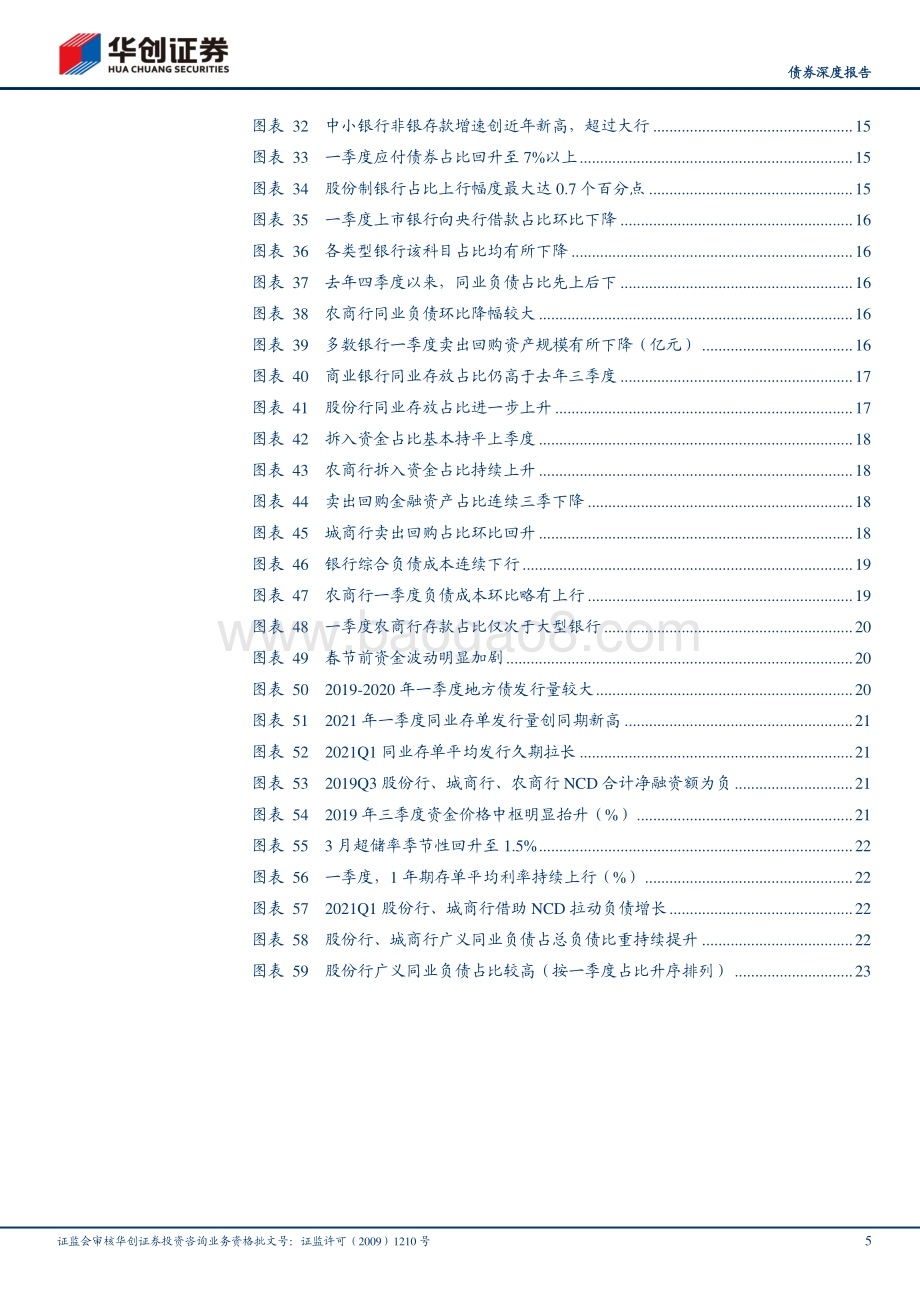 2021年银行一季度分析报告：资金波动预期下的银行负债选择.pdf_第5页