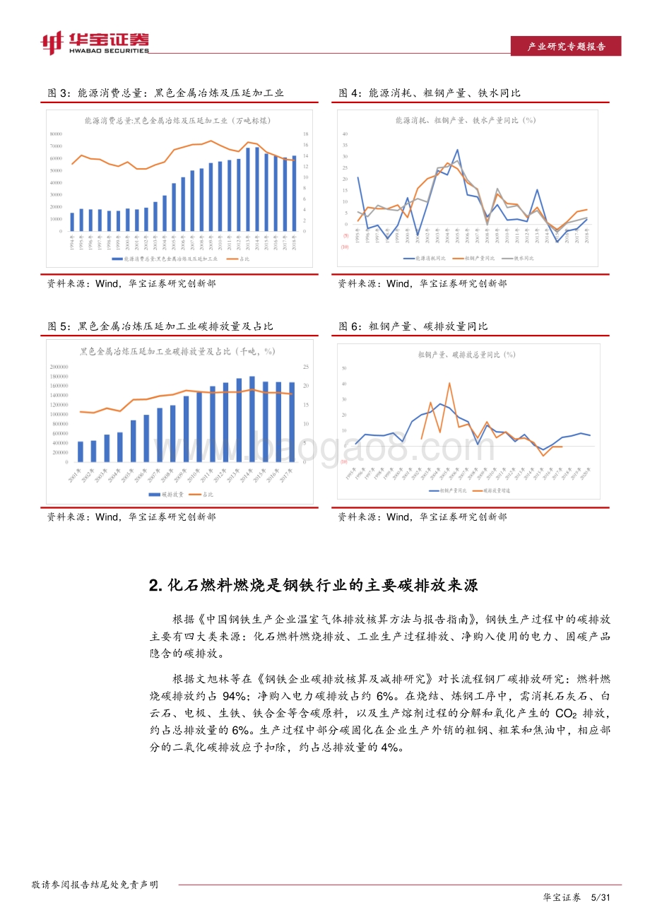 钢铁行业碳中和深度研究报告：未来十年投资上万亿关注低碳技术提供者.pdf_第5页