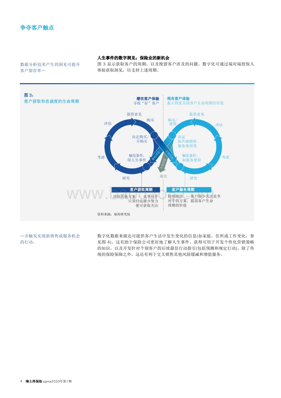 数据驱动下的保险业：准备好迎接新领域？.pdf_第5页