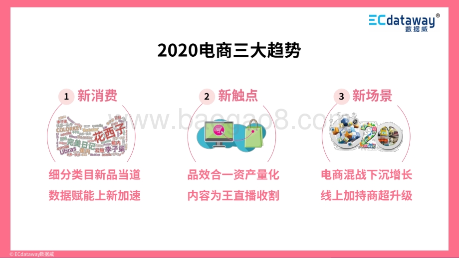 2021互联网趋势解读与展望.pdf_第4页