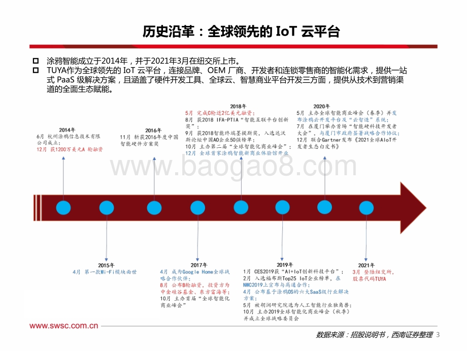 涂鸦智能：智能物联云平台第一股一站式PaaS服务打造AIoT界“安卓”.pdf_第4页