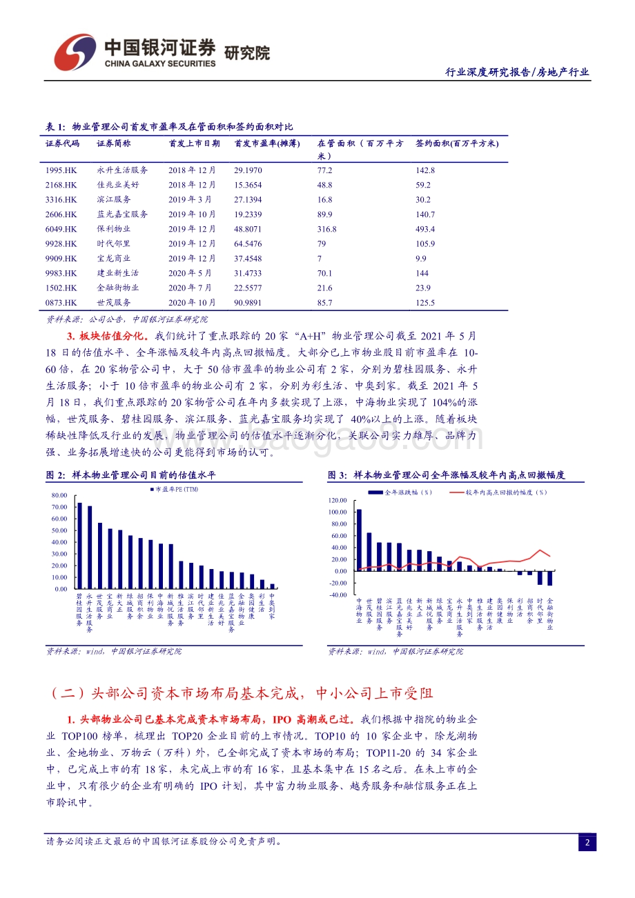 物业管理行业深度报告：天高海阔物业管理行业迎来“黄金时代”.pdf_第4页