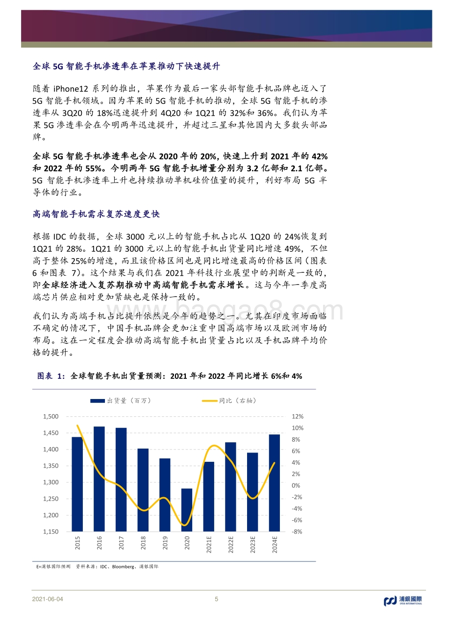科技行业2021年中期展望：在智能手机需求波动和半导体产能短缺中寻找机会.pdf_第5页
