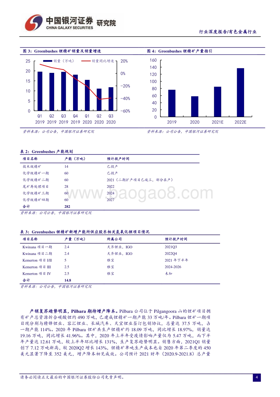 有色金属行业深度报告：锂资源全年紧缺确定锂价强势还有更高潮.pdf_第5页