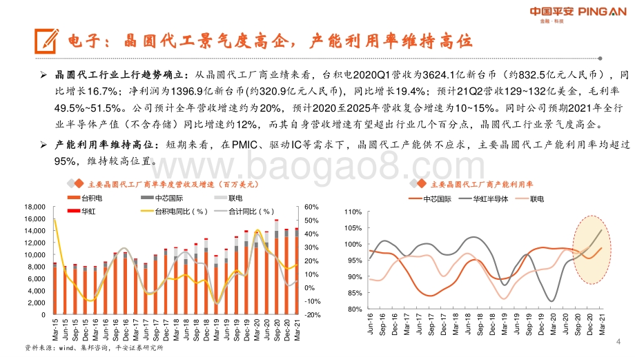 电子信息行业：5G-V2X技术逐步落地 “5G+工业互联网”发展取得积极成果.pdf_第4页