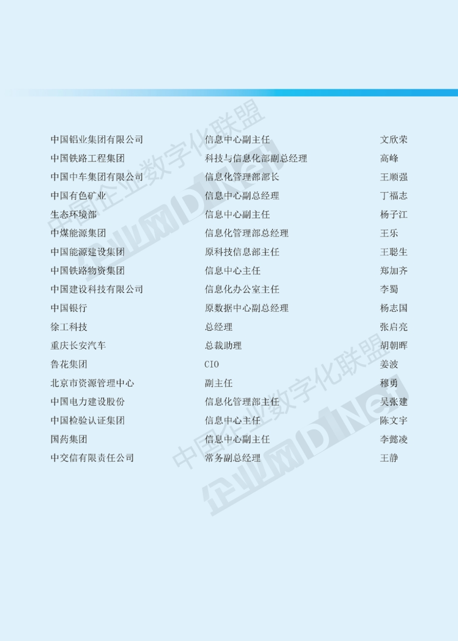 2021数字化转型白皮书.pdf_第5页