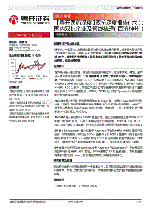 双抗深度报告（六）：国内双抗企业及管线梳理（百济神州）.pdf