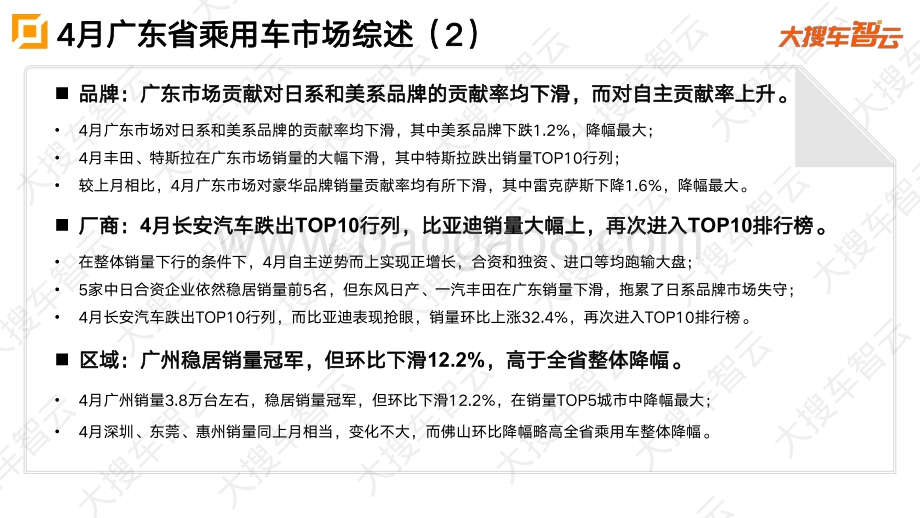 2021年4月广东省乘用车市场分析报告.pdf_第3页