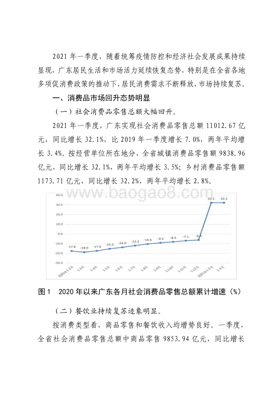 2021年一季度广东消费品市场运行情况分析.pdf_第2页