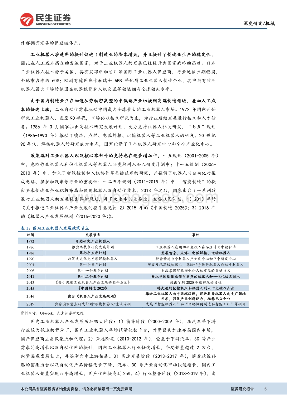 工业自动化系列专题之一：工业自动化浪潮加速国产机器人崛起.pdf_第5页