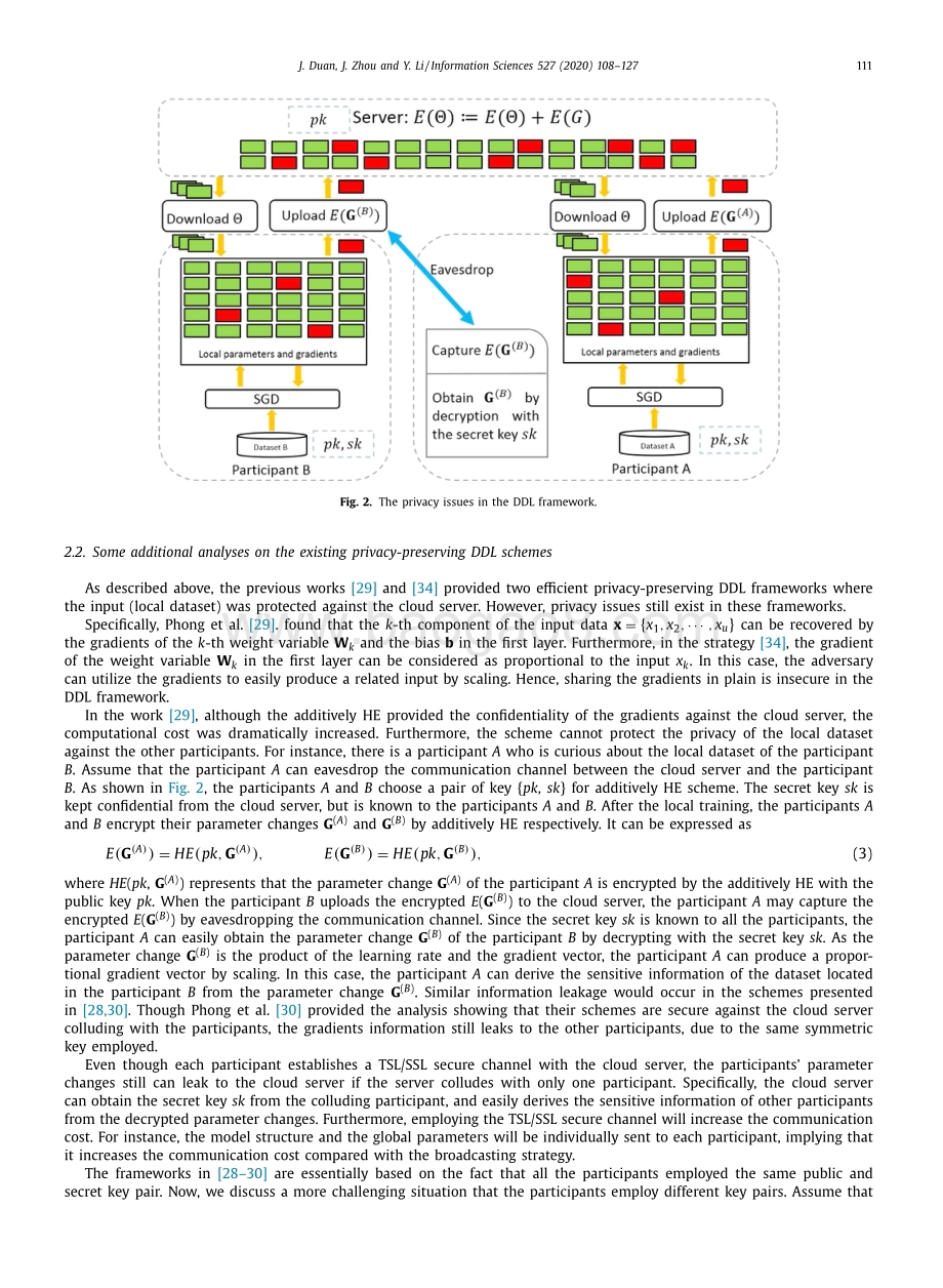 基于秘密共享的隐私保护分布式深度学习（英文版）.pdf_第4页
