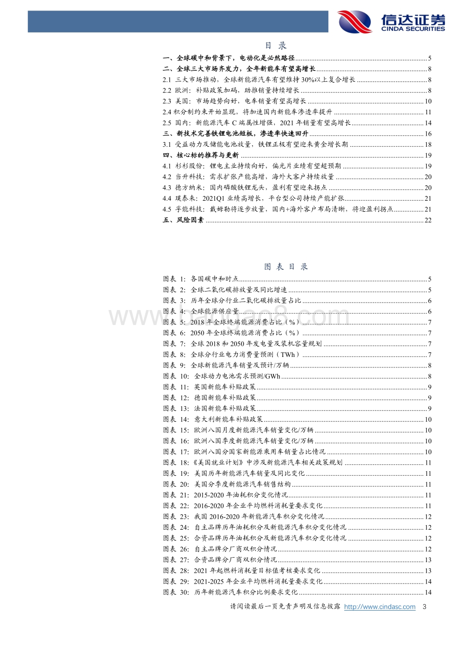 新能源汽车行业策略报告：碳中和大势已定电动化进程加速.pdf_第3页