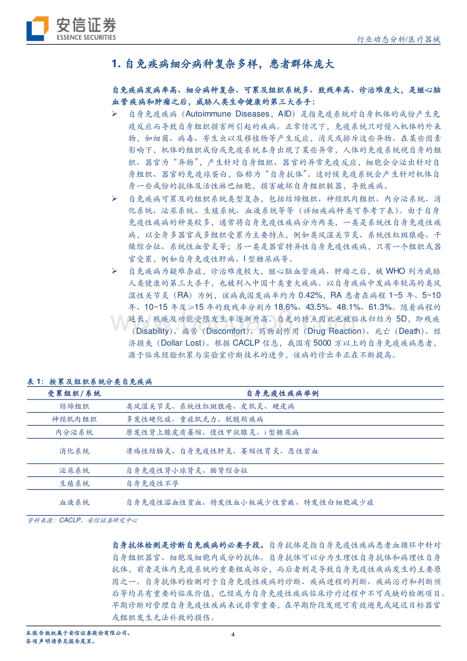 技术迭代+国产替代驱动自免检测市场加速增长国产龙头放量可期.pdf_第4页