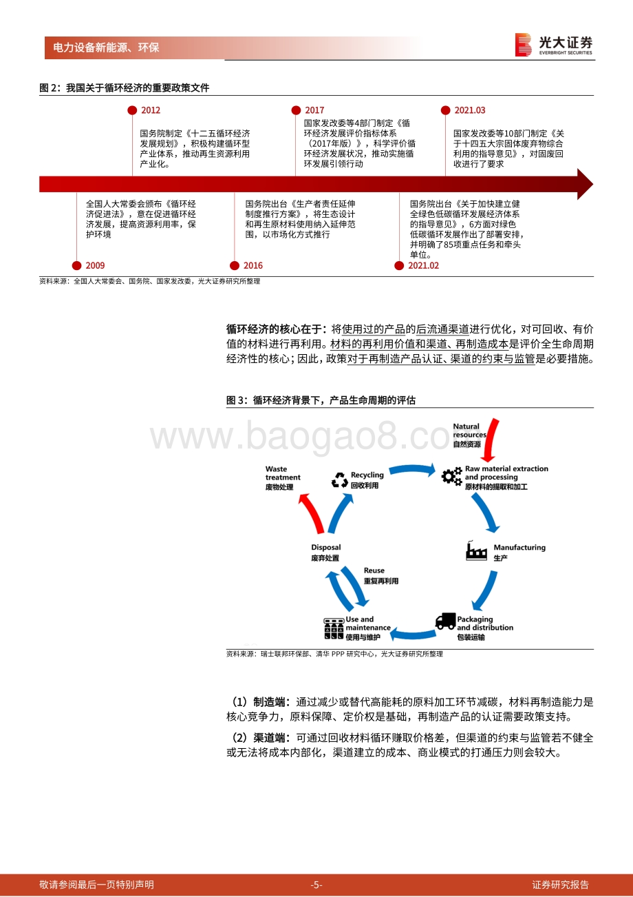碳中和深度报告（七）：循环经济：对抗熵增助力碳中和与双循环.pdf_第5页