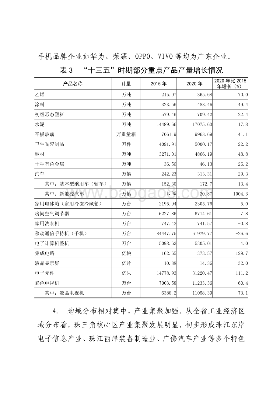 “十三五”时期广东工业经济发展情况分析.pdf_第5页