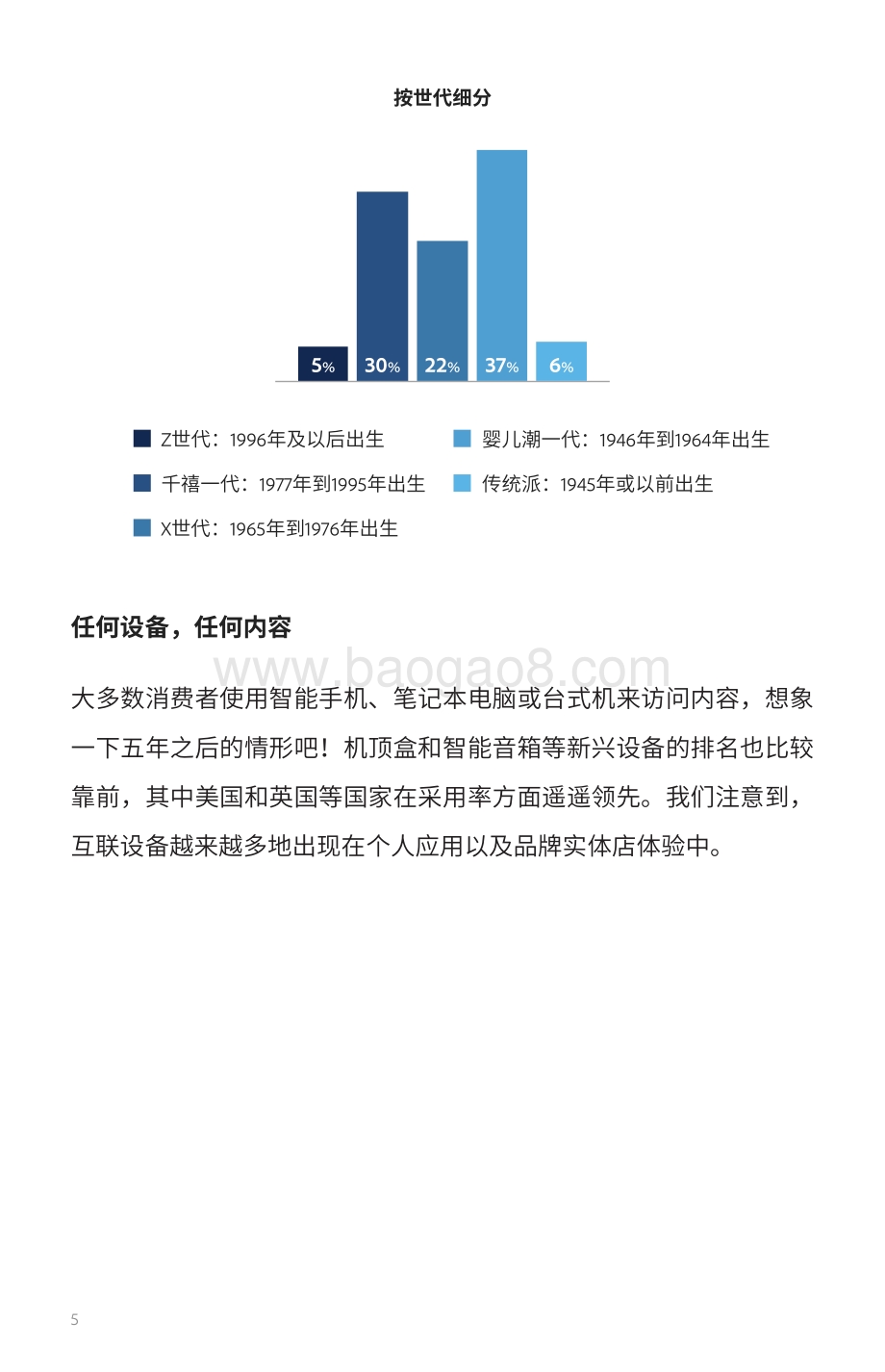 2020内容管理报告：数字世界为何需要实体化.pdf_第5页