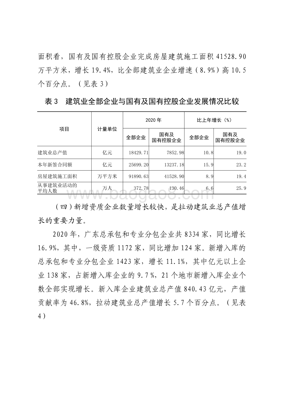 2020年广东建筑业生产情况分析.pdf_第5页