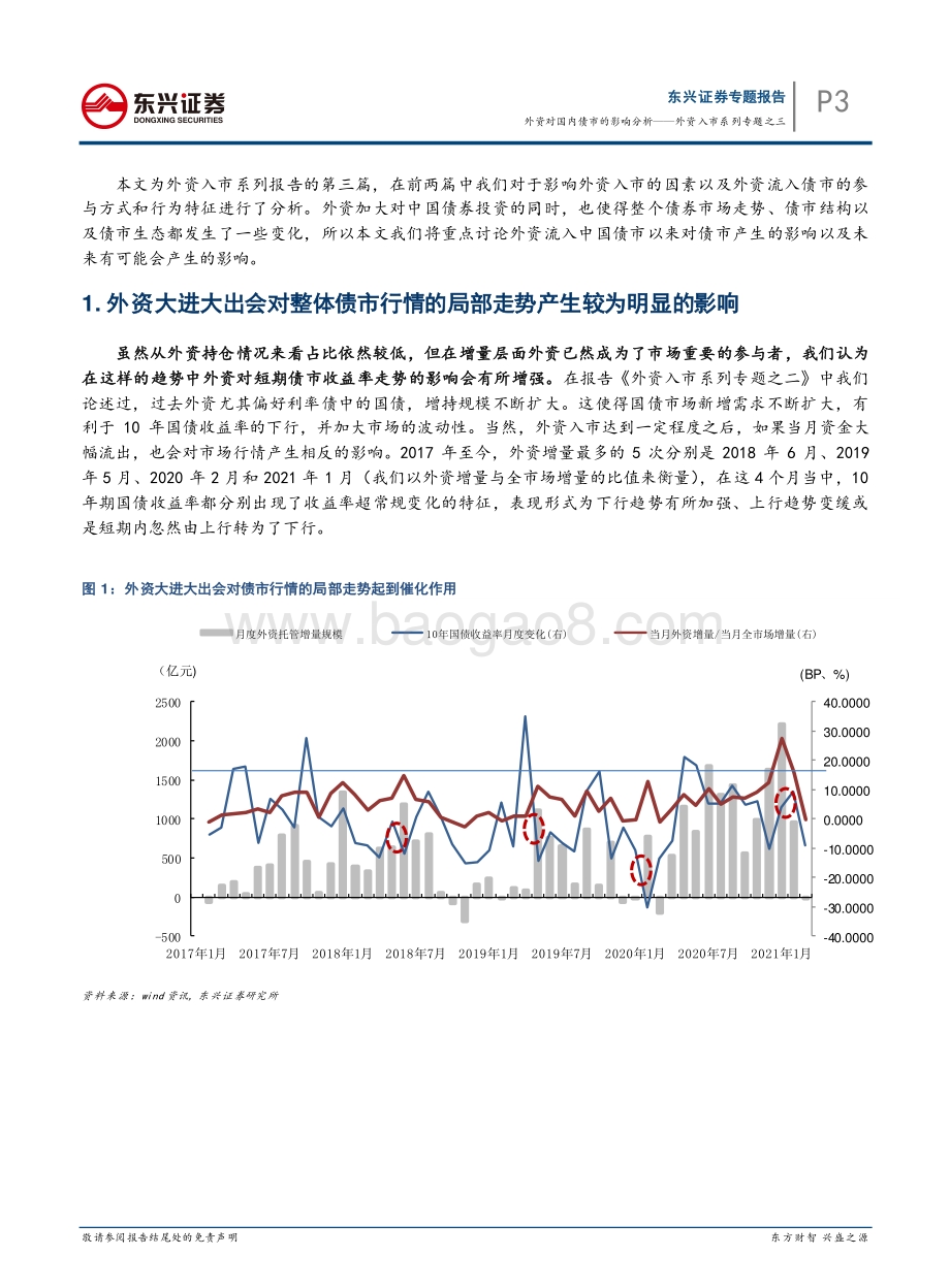 外资入市系列专题之三：外资对国内债市的影响分析.pdf_第3页