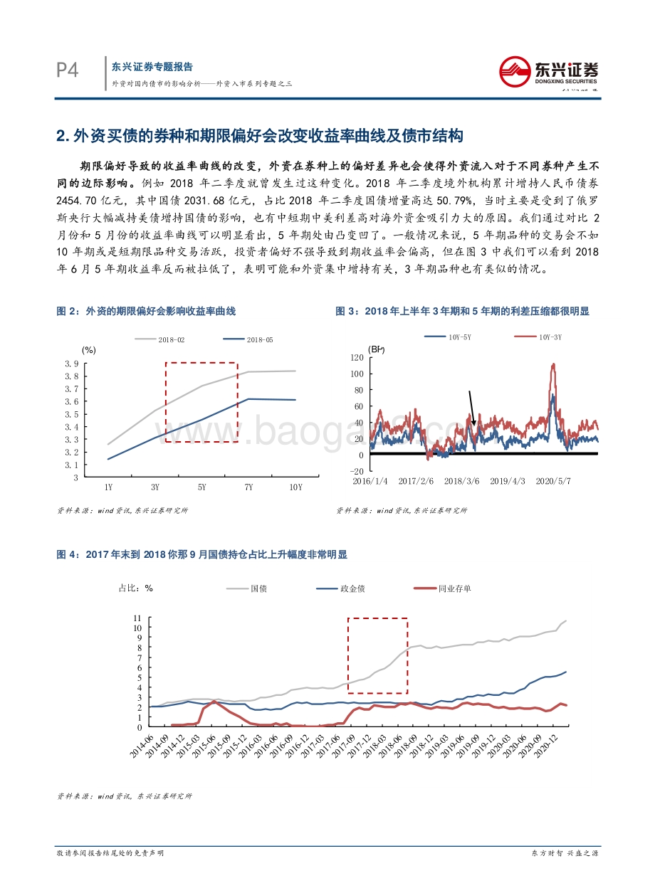 外资入市系列专题之三：外资对国内债市的影响分析.pdf_第4页