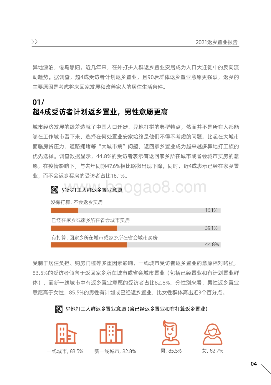 2021返乡置业报告.pdf_第5页