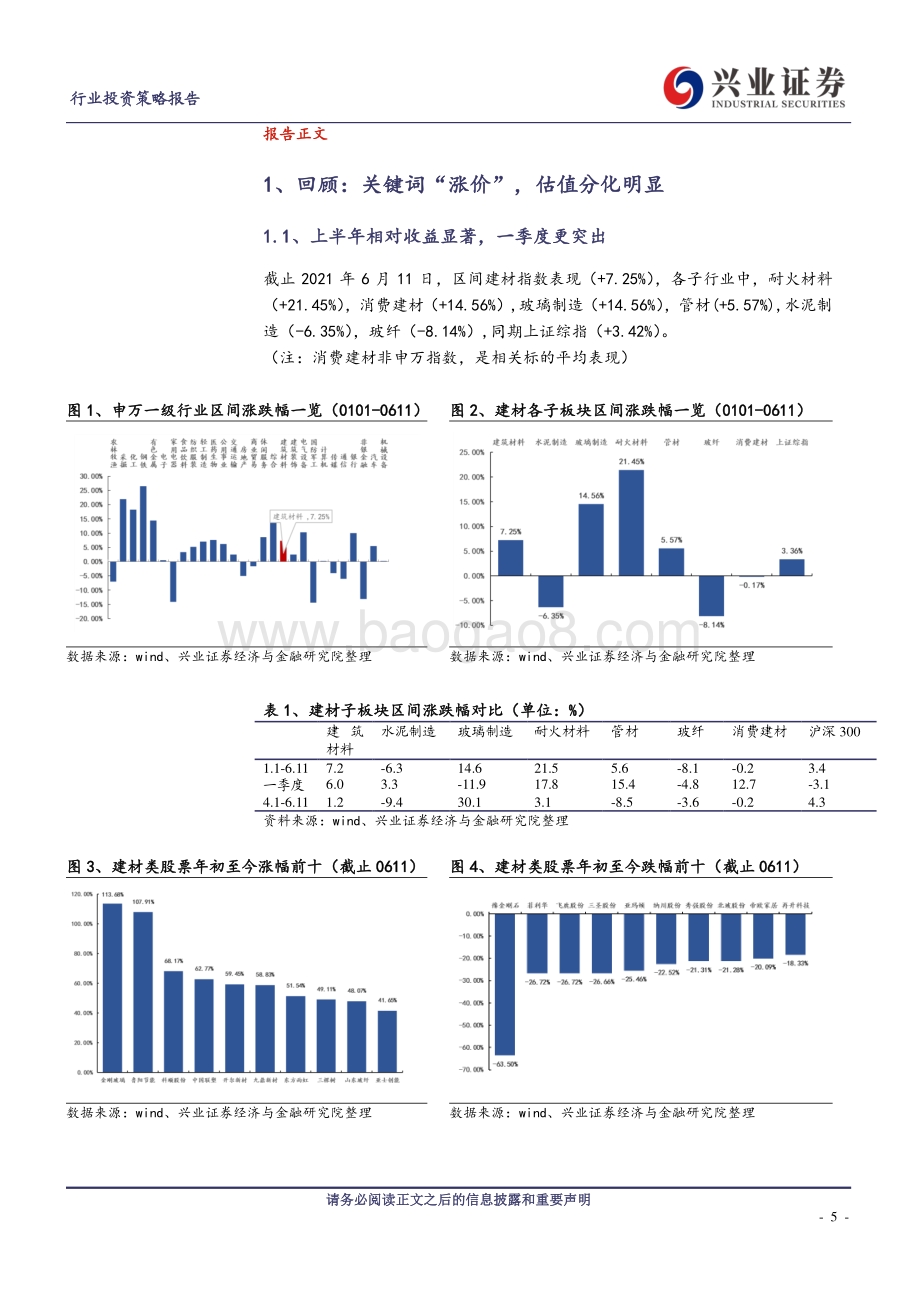 非金属建材2021年中期投资策略：加速扩品类龙头抗周期.pdf_第5页