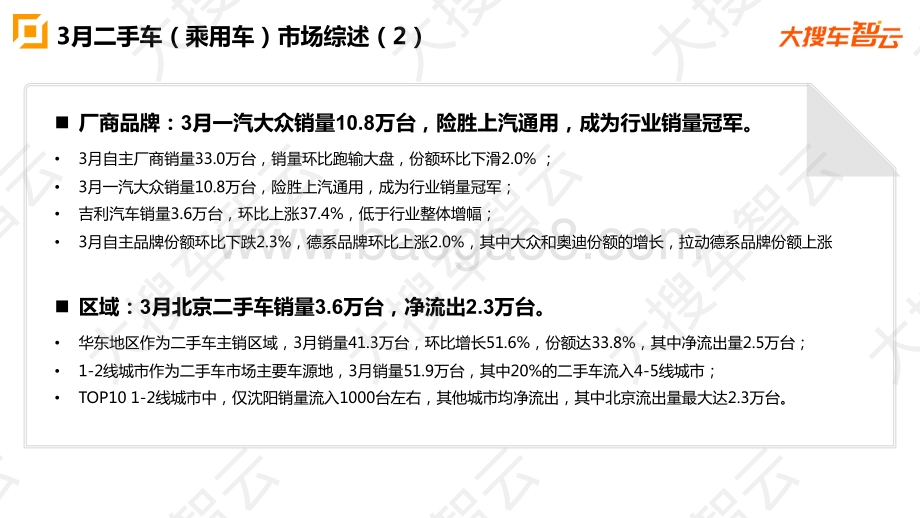 2021年3月二手车市场销量分析报告.pdf_第3页