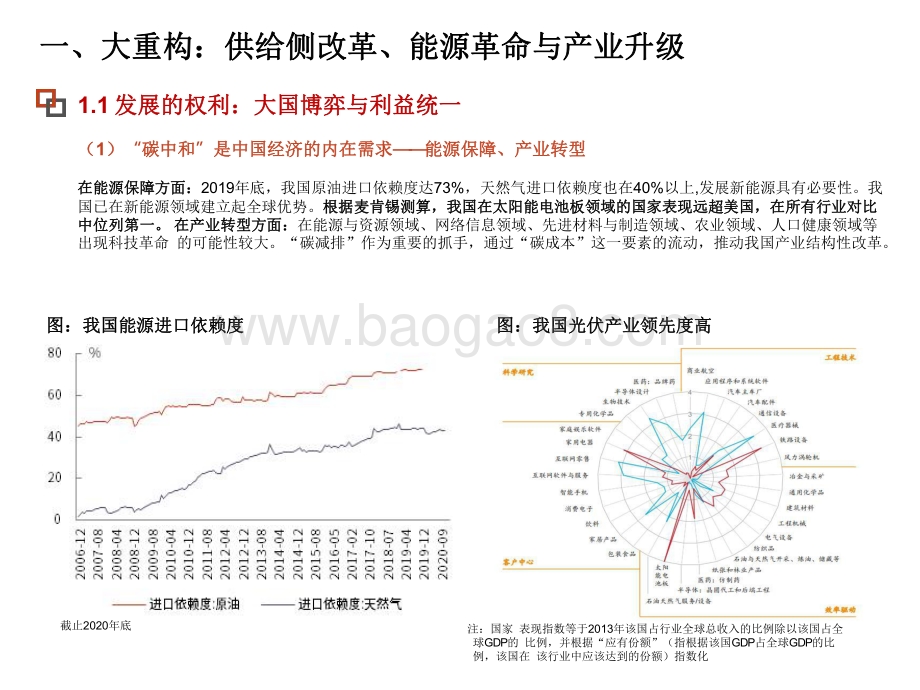 2021碳中和行业发展分析报告.pdf_第4页