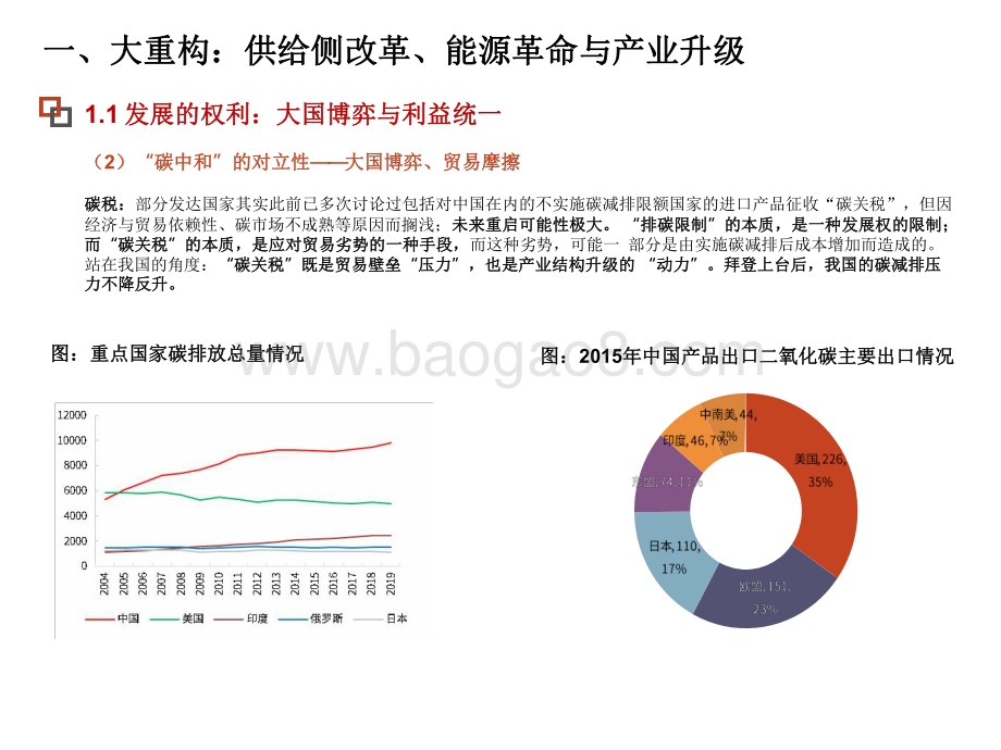 2021碳中和行业发展分析报告.pdf_第5页