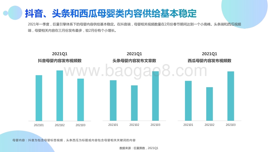 2021年Q1母婴行业季度洞察报告.pdf_第4页
