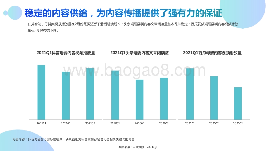 2021年Q1母婴行业季度洞察报告.pdf_第5页