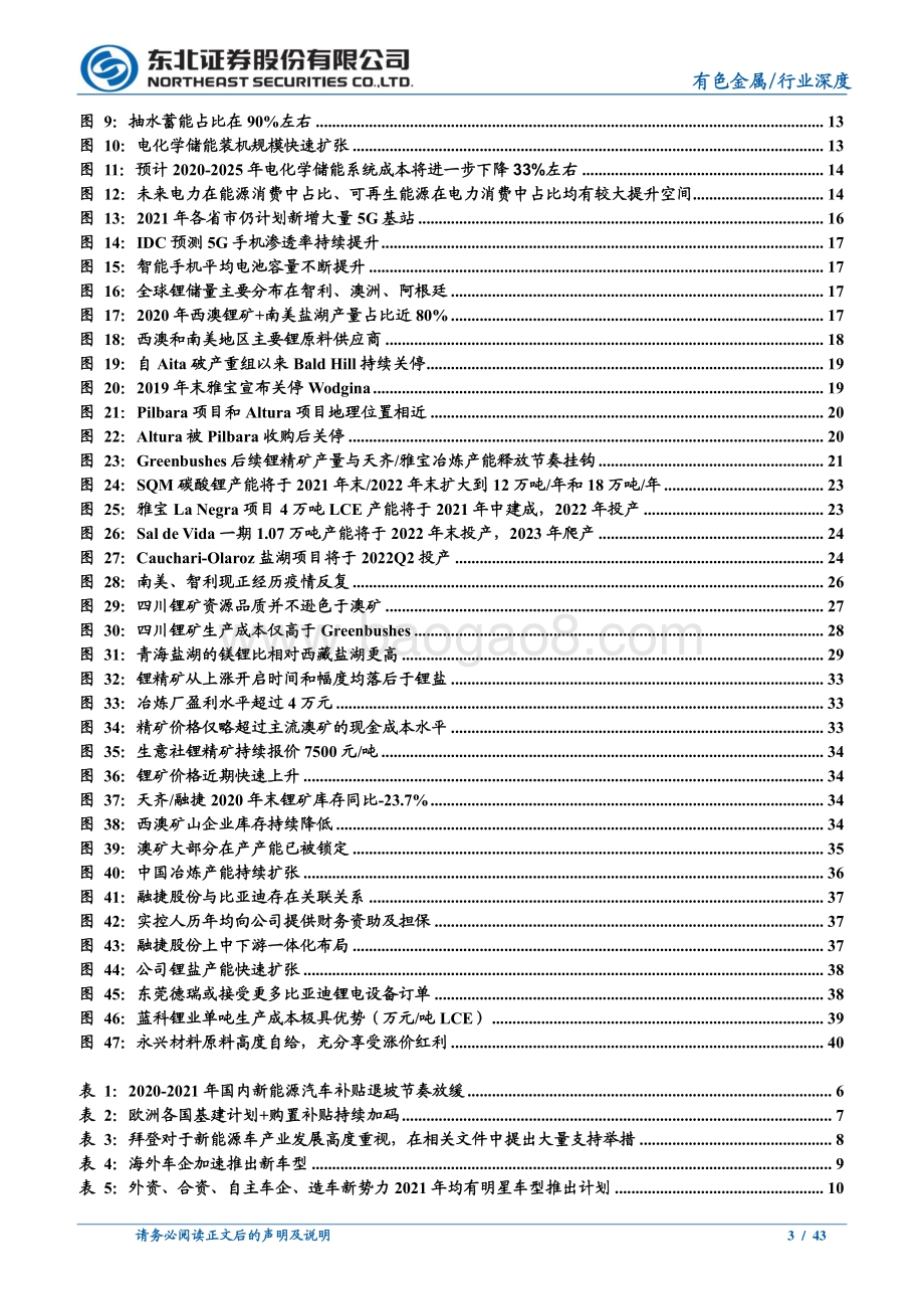 新能源汽车上游资源系列报告之二：供需矛盾突出锂价长牛可期.pdf_第3页