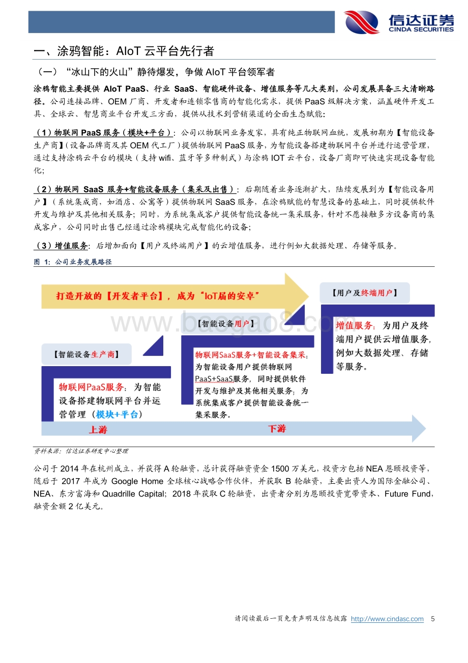 深度解析涂鸦智能AIoT PaaS SaaS先驱者.pdf_第5页