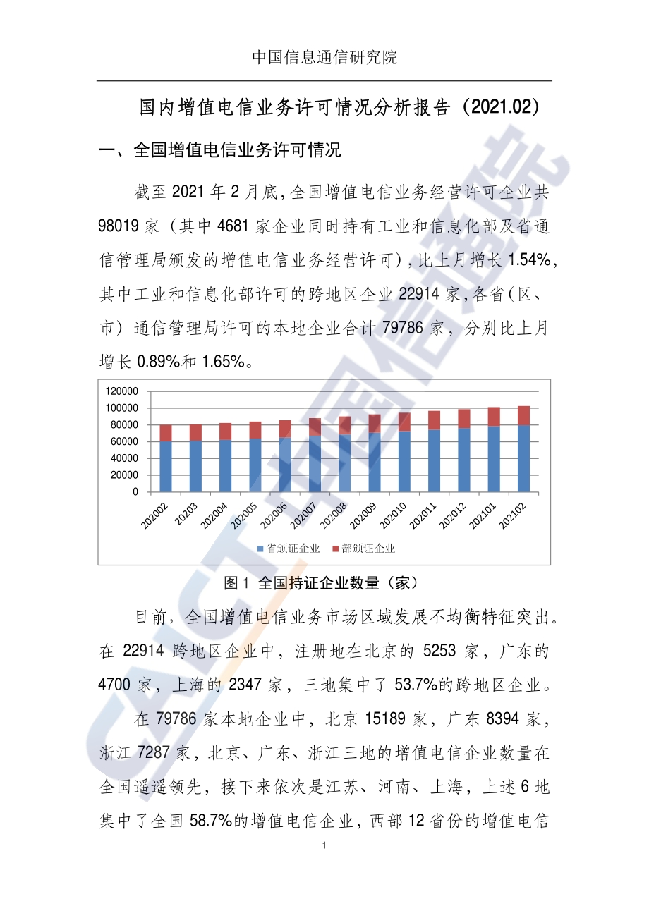 2021年2月国内增值电信业务许可情况分析报告.pdf_第2页