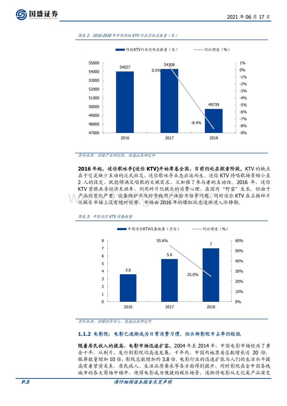 线下娱乐场景全梳理：重参与、强互动借力综艺打开市场空间.pdf_第5页