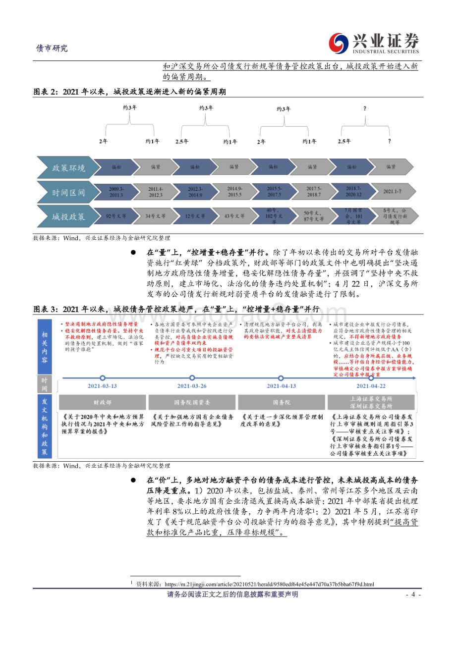 2021年城投债市场中期展望：居安思危曲为之防.pdf_第4页