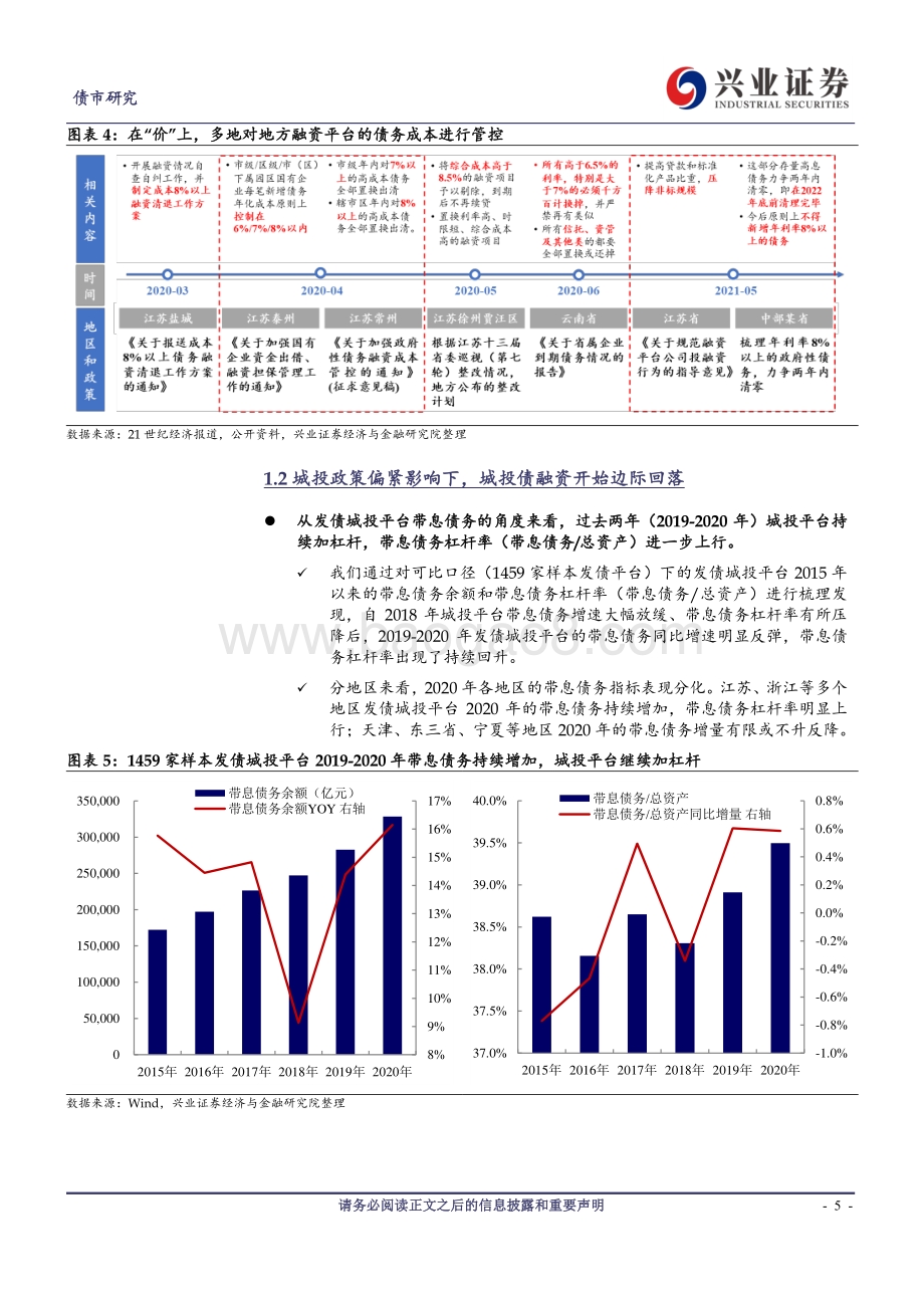 2021年城投债市场中期展望：居安思危曲为之防.pdf_第5页