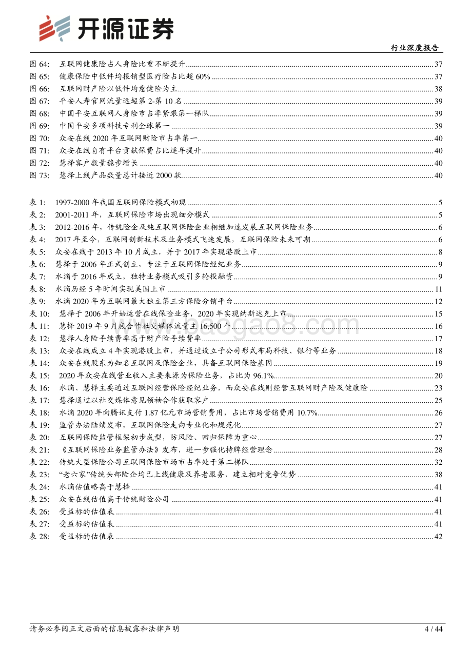 互联网保险行业深度报告：流量为矛服务为盾科技打造核心壁垒.pdf_第4页