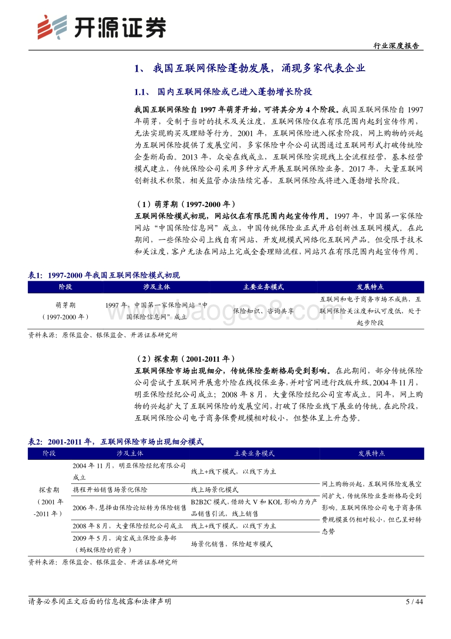 互联网保险行业深度报告：流量为矛服务为盾科技打造核心壁垒.pdf_第5页