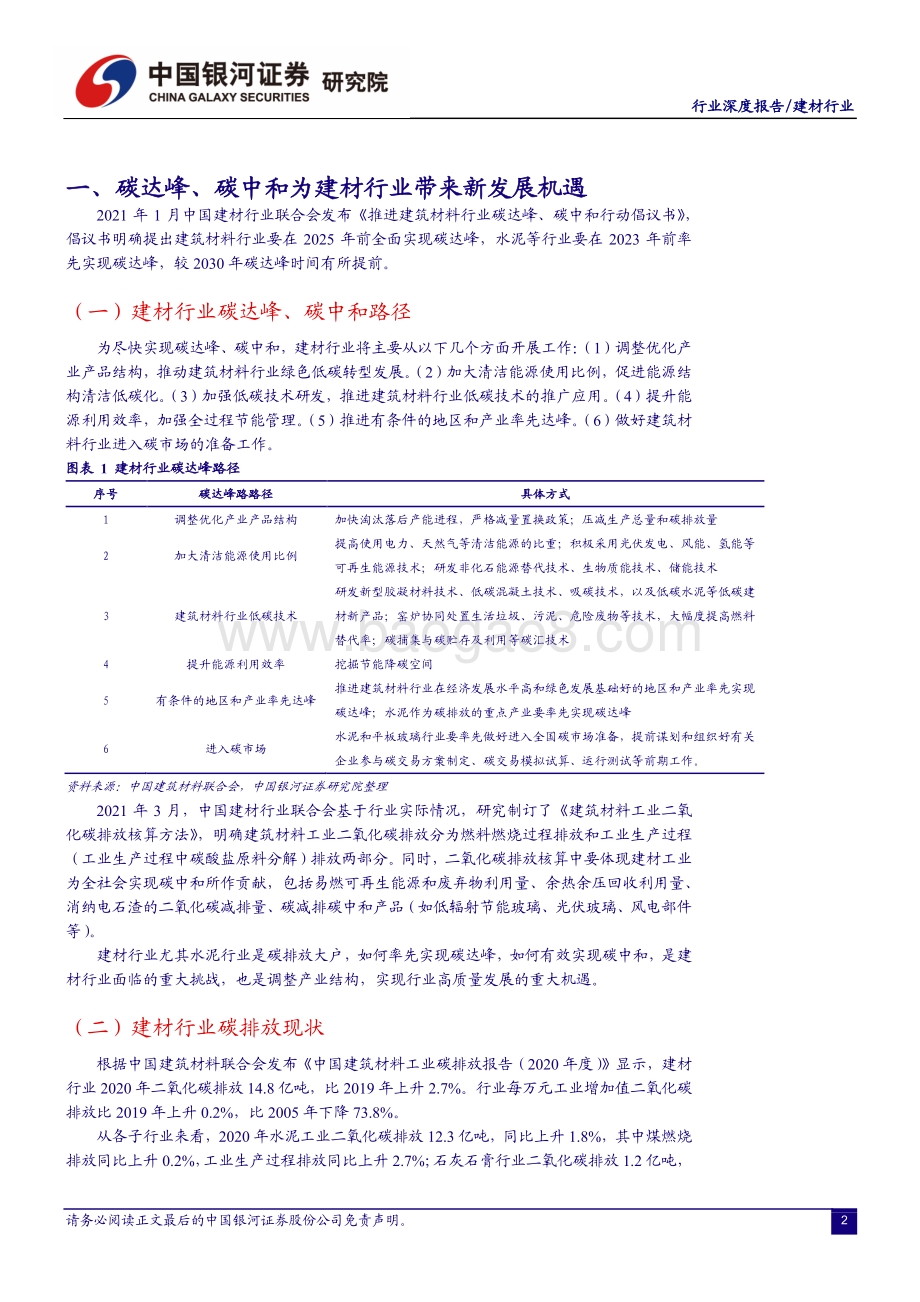 建材行业2021年中期策略报告：建材行业绿色低碳之路的新机遇.pdf_第3页