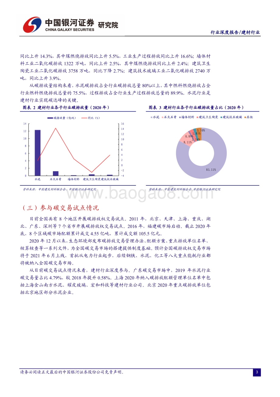 建材行业2021年中期策略报告：建材行业绿色低碳之路的新机遇.pdf_第4页