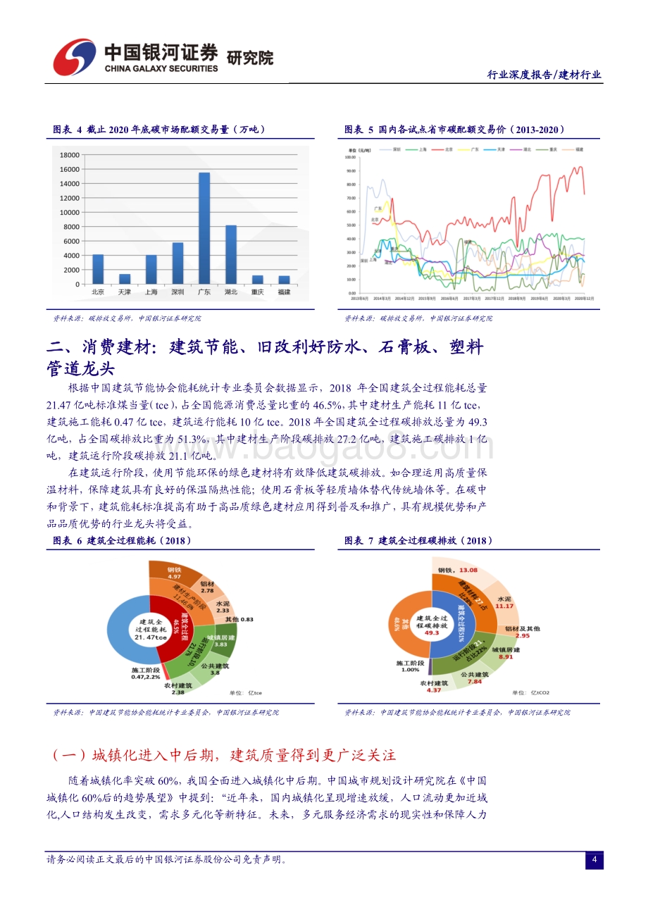 建材行业2021年中期策略报告：建材行业绿色低碳之路的新机遇.pdf_第5页