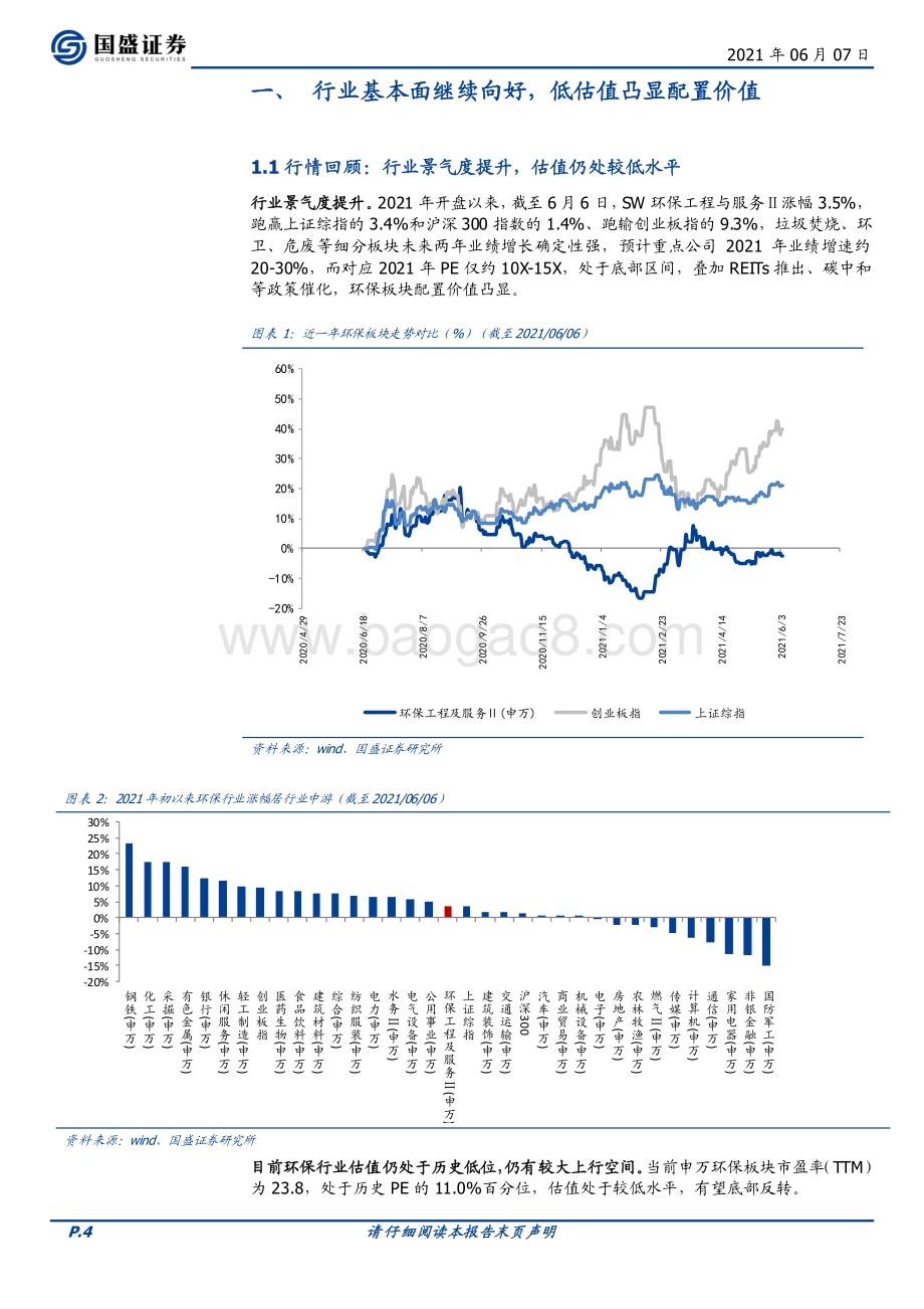 环保工程及服务行业策略：REITs、碳中和催化敛锋芒再峥嵘.pdf_第4页