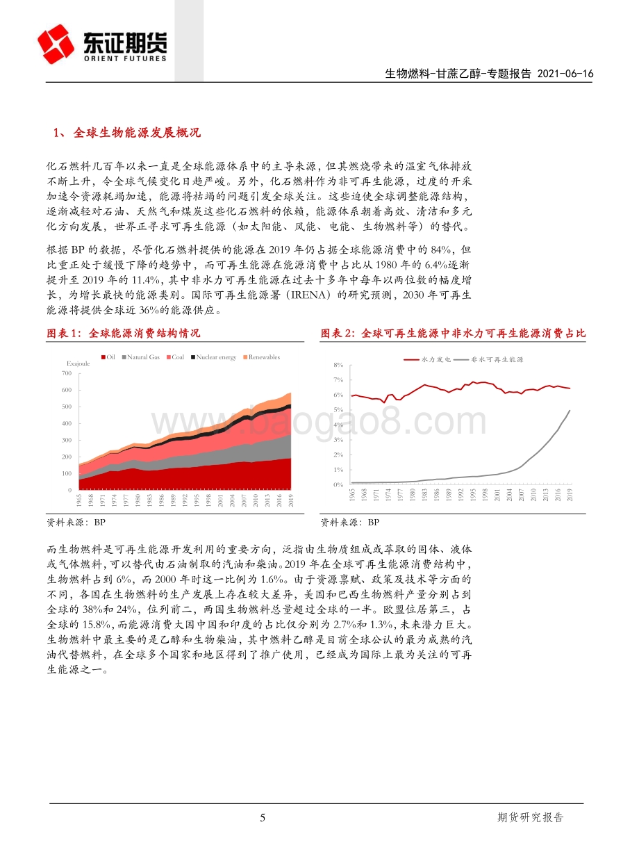 生物燃料系列之甘蔗乙醇：甘蔗乙醇产业发展令糖市长期前景偏乐观.pdf_第5页