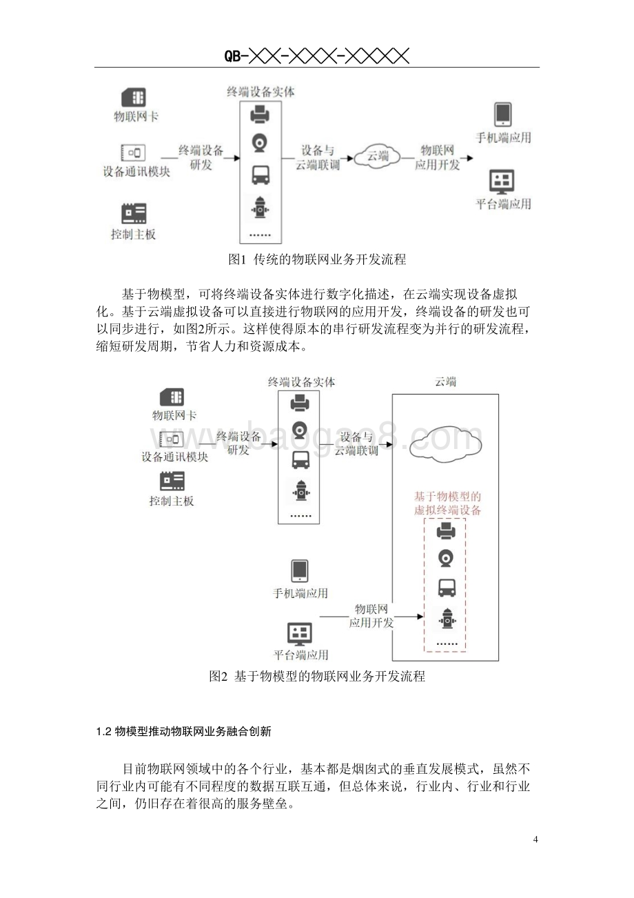 中国移动IoT物模型标准白皮书.pdf_第5页