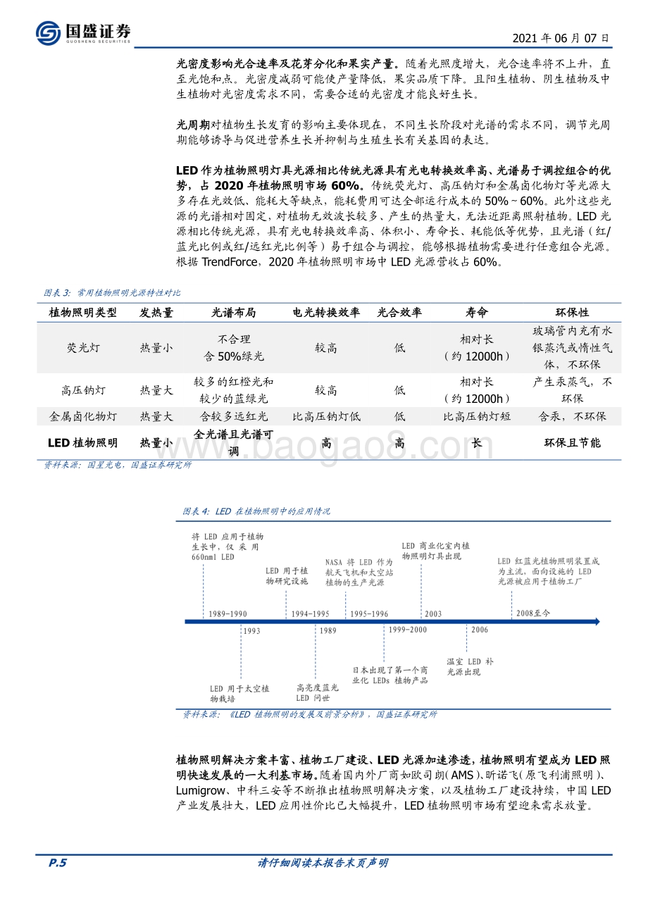 扩容动能充足植物照明市场放量在即.pdf_第5页