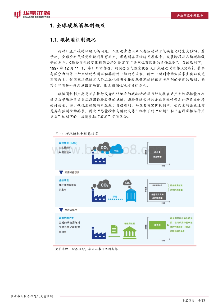 碳中和系列报告：全国碳市场落地在即企业CCER价值有望重估.pdf_第4页