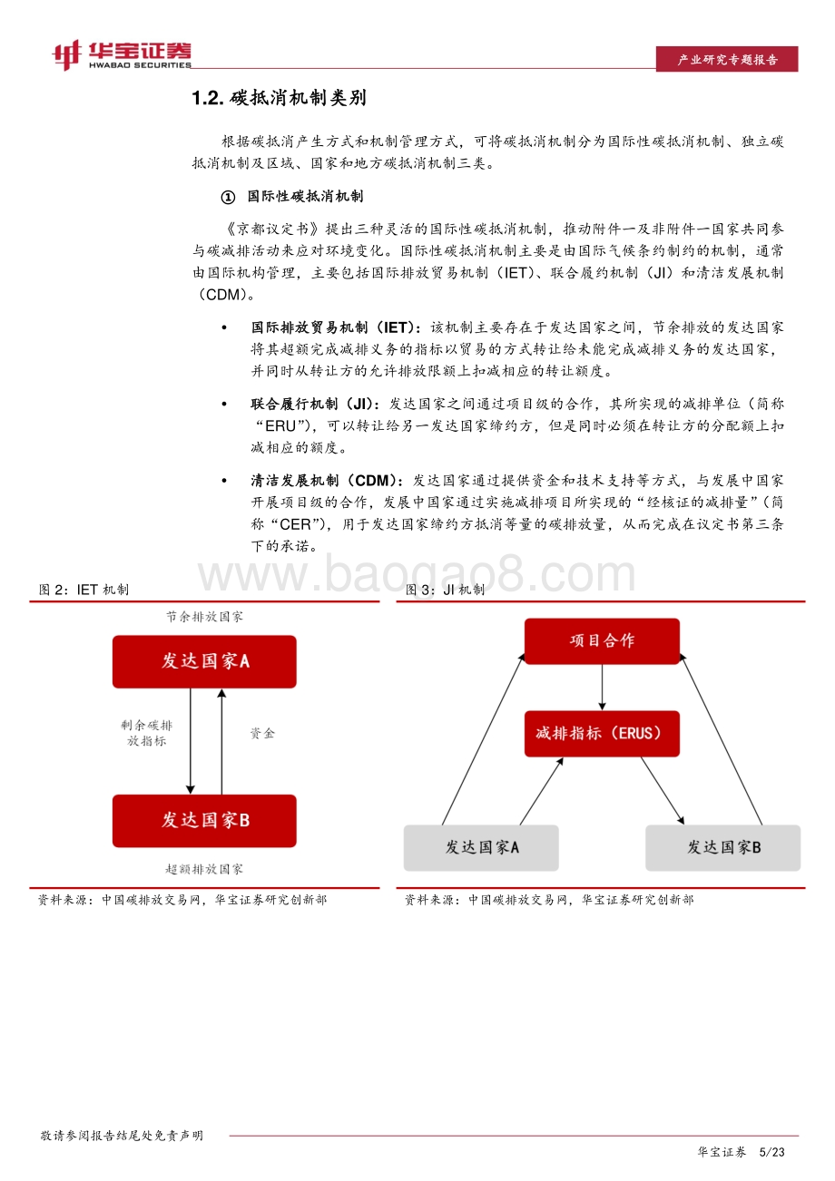 碳中和系列报告：全国碳市场落地在即企业CCER价值有望重估.pdf_第5页