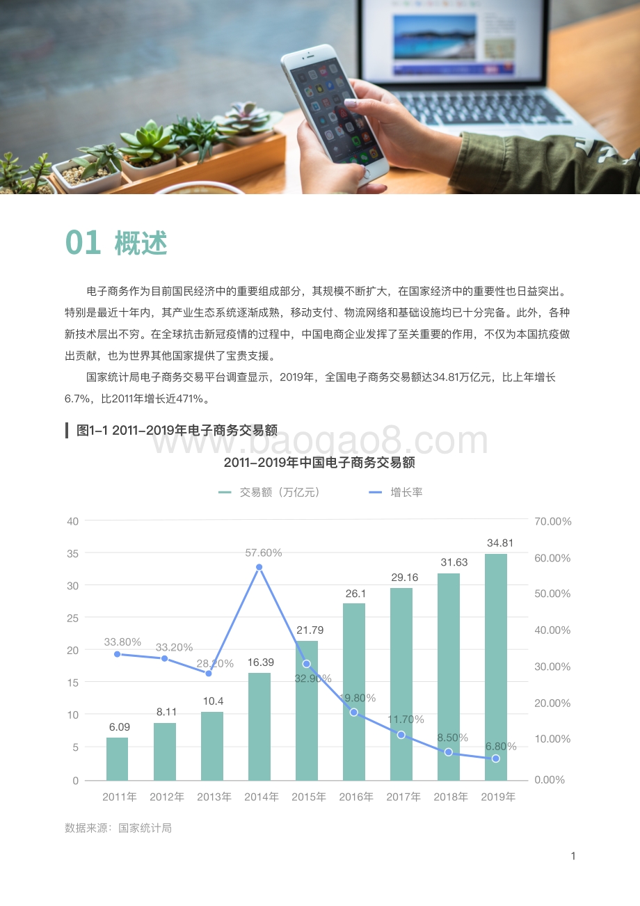 中国电子商务企业温室气体排放总量研究报告.pdf_第5页